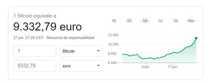 Bitcoins