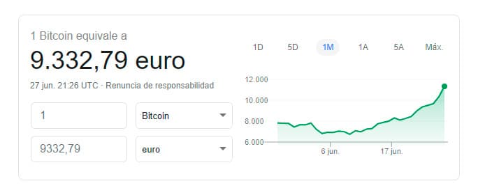 Scam Bitcoins